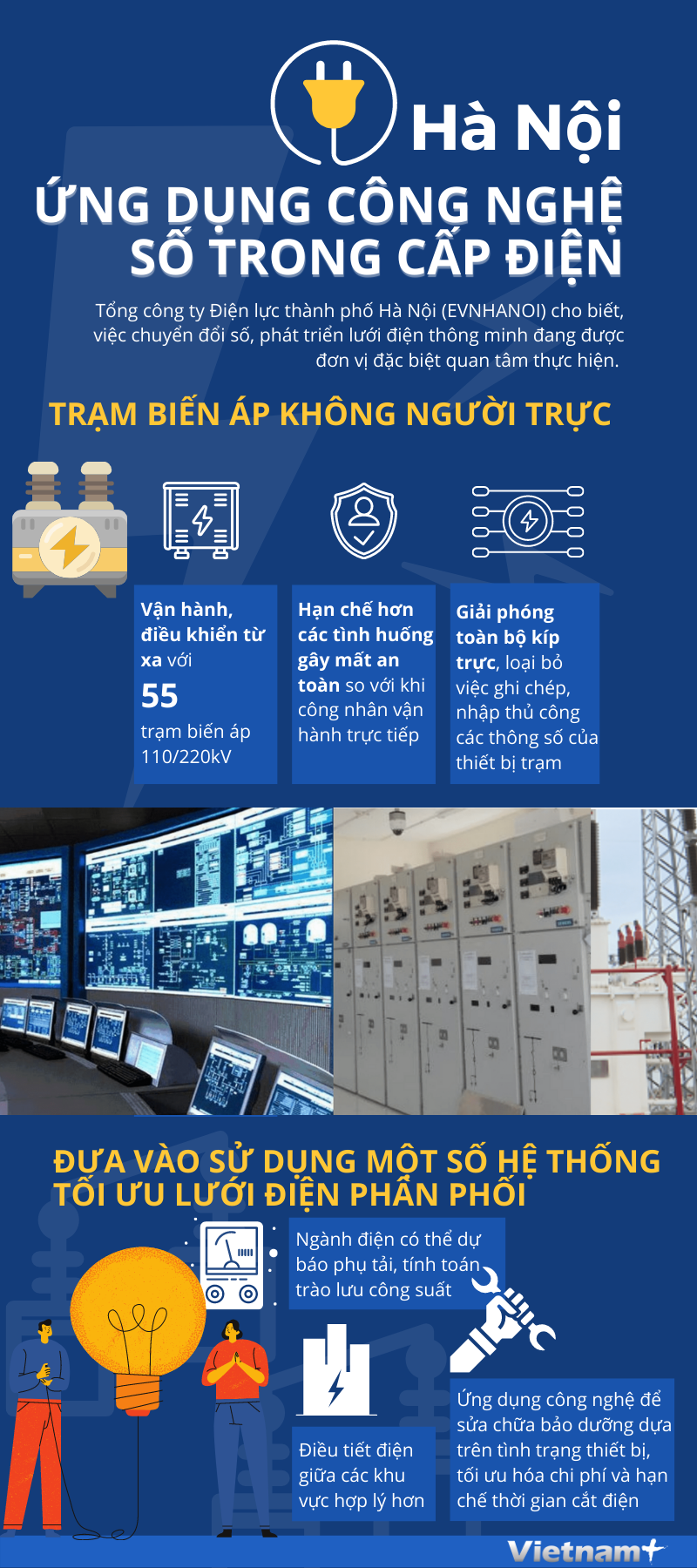 Hà Nội ứng dụng công nghệ số để nâng cao độ tin cậy trong cấp điện ảnh 1
