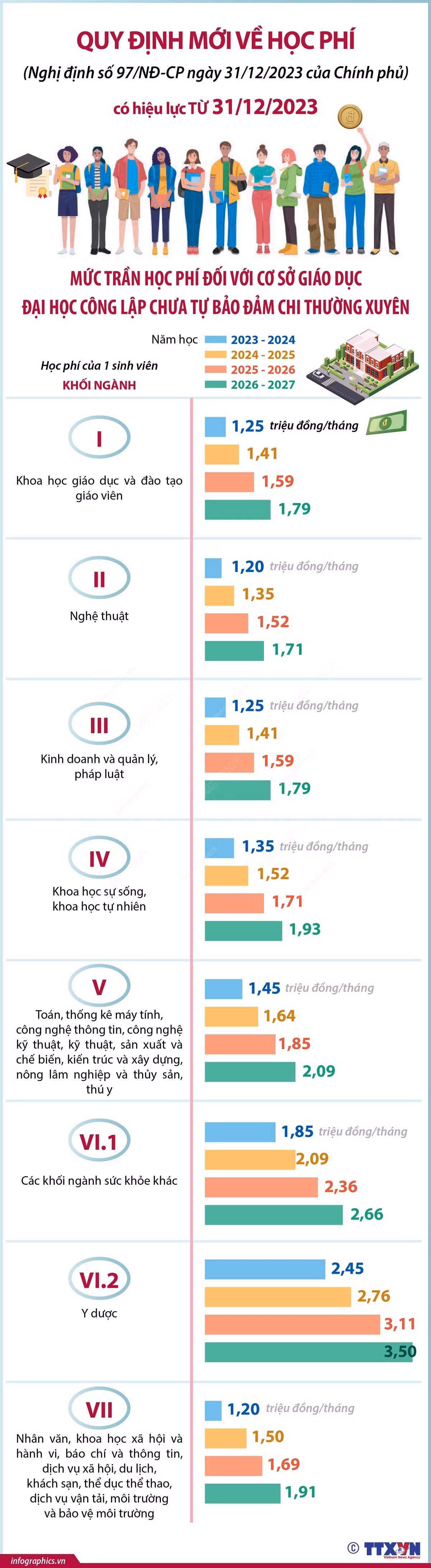 infographics-hoc-phi-1-5543.jpg