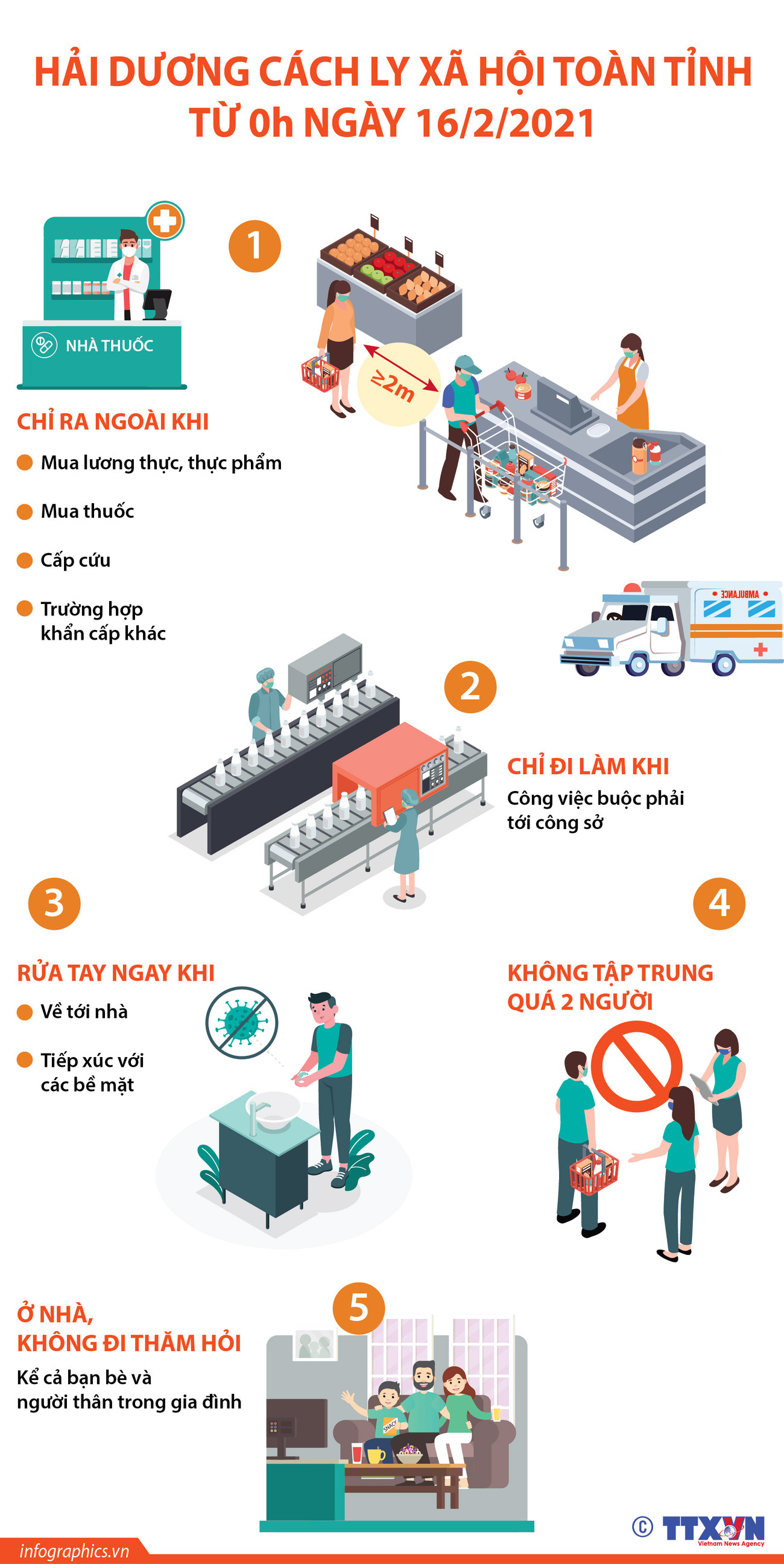 [Infographics] Hải Dương cách ly xã hội toàn tỉnh từ 0h ngày 16/2/2021 ảnh 1