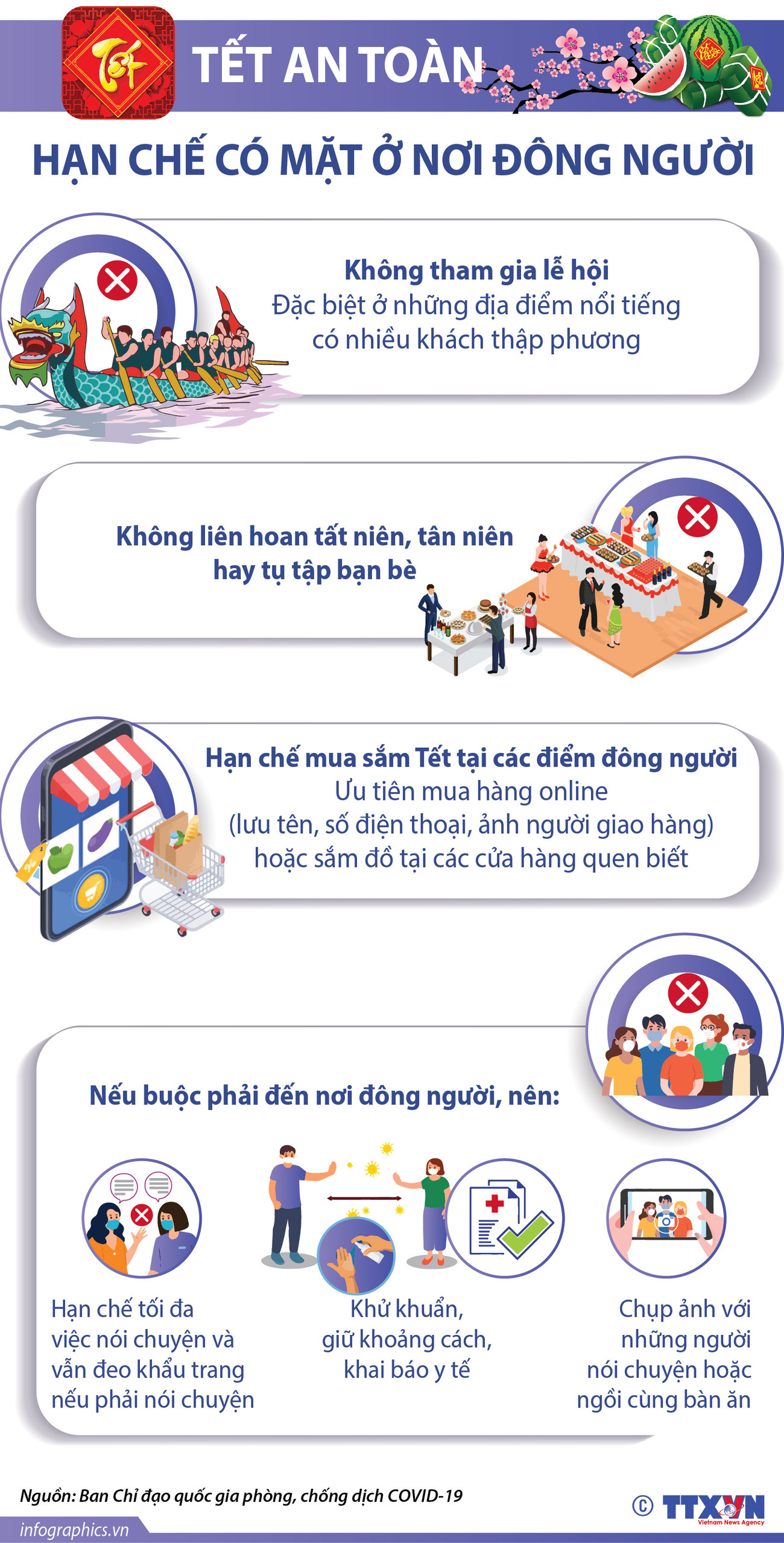 [Infographics] Tết an toàn: Hạn chế có mặt ở những nơi đông người ảnh 1