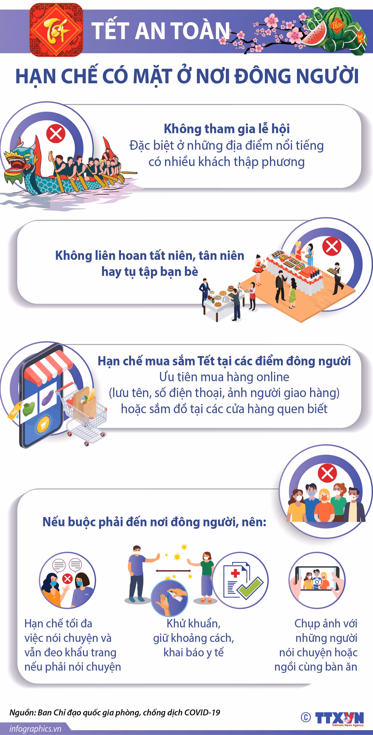 [Infographics] Tết an toàn: Hạn chế có mặt ở những nơi đông người ảnh 1