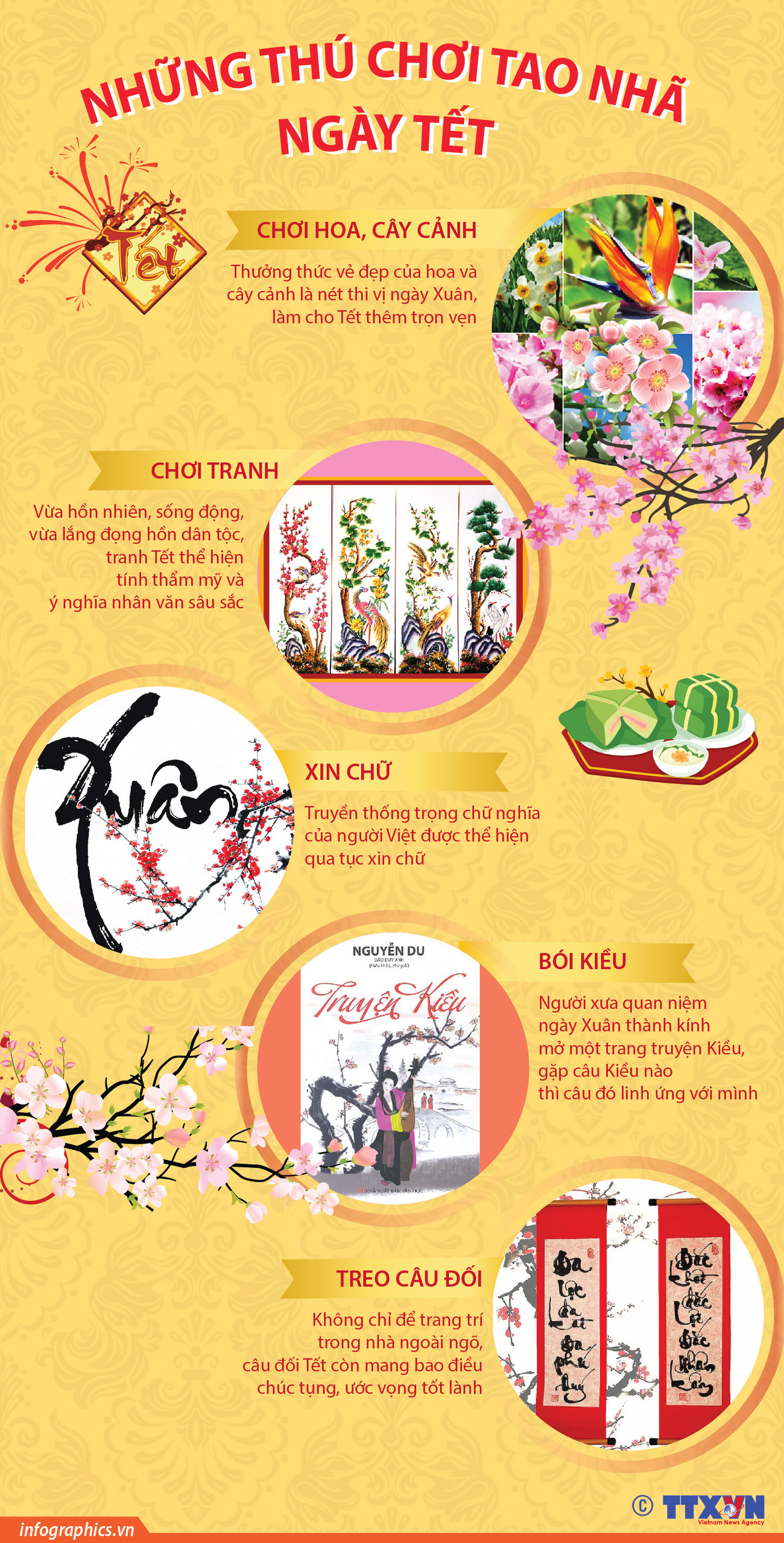 [Infographics] Những thú chơi tao nhã của người Việt ngày Tết ảnh 1