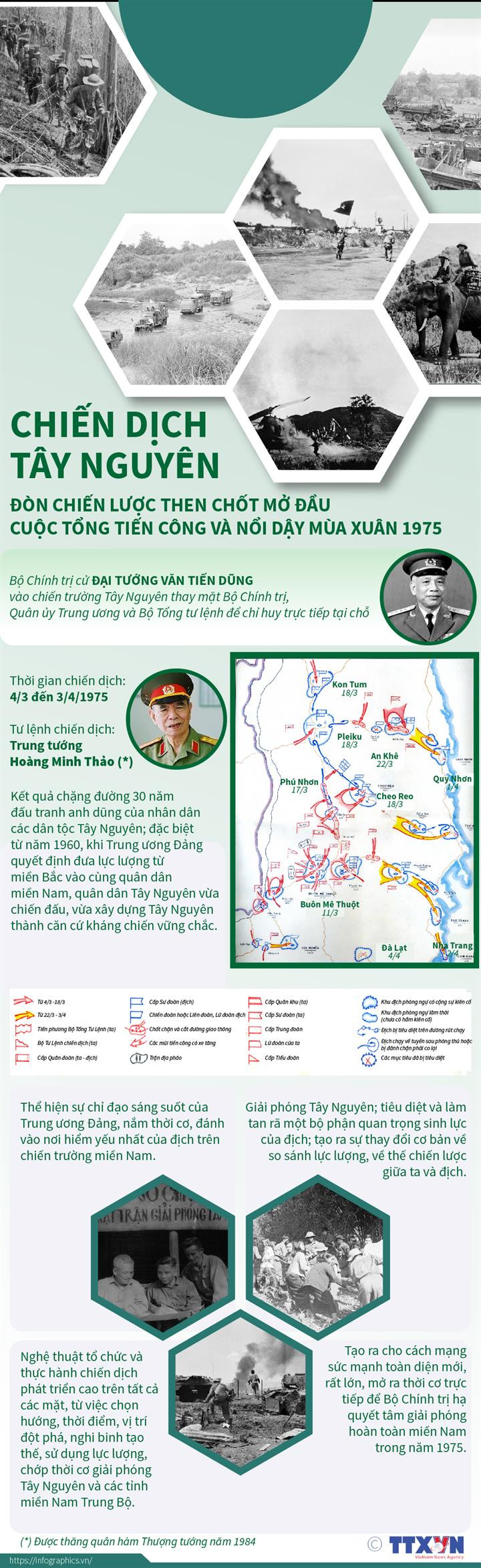 Chiến dịch Tây Nguyên: Đòn chiến lược mở đầu cuộc Tổng tiến công 1975 ảnh 1