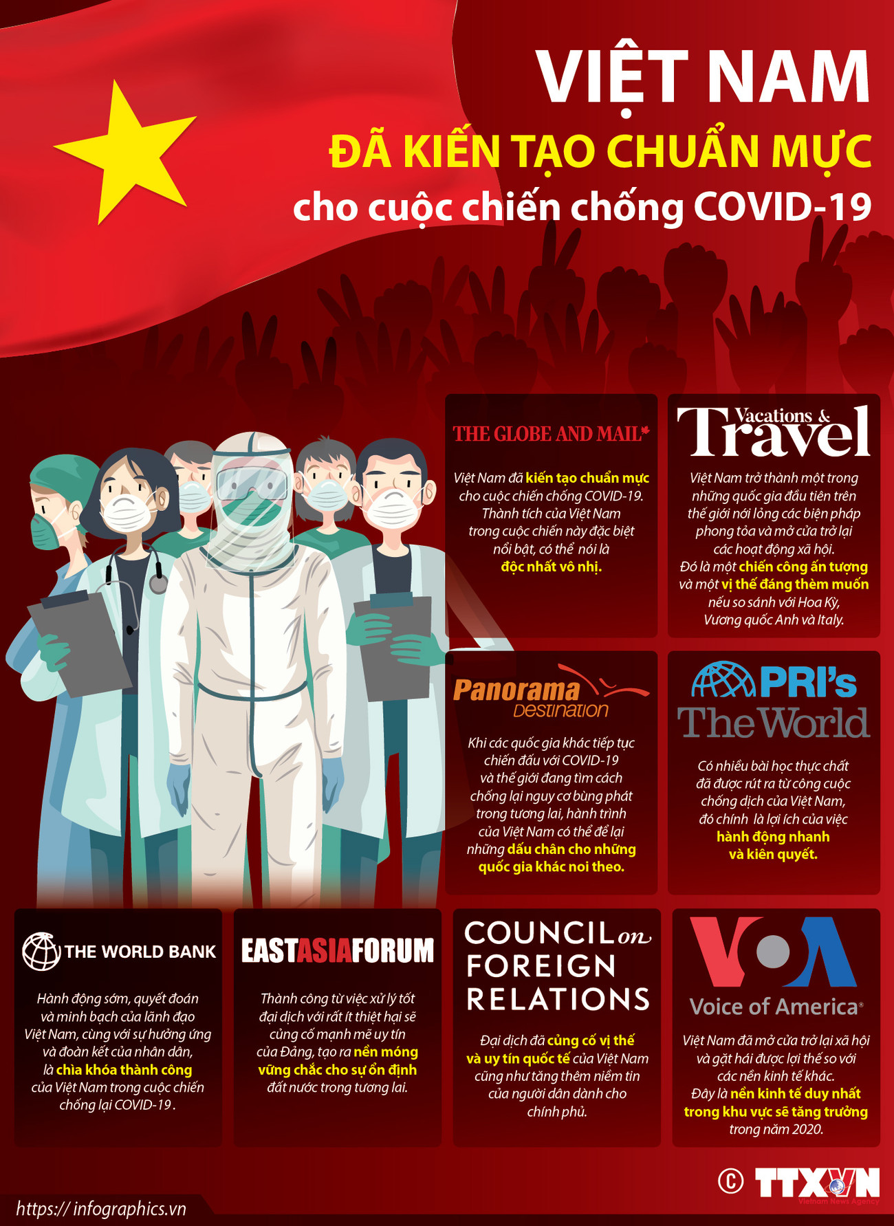 Việt Nam đã kiến tạo chuẩn mực cho cuộc chiến chống COVID-19 ảnh 1