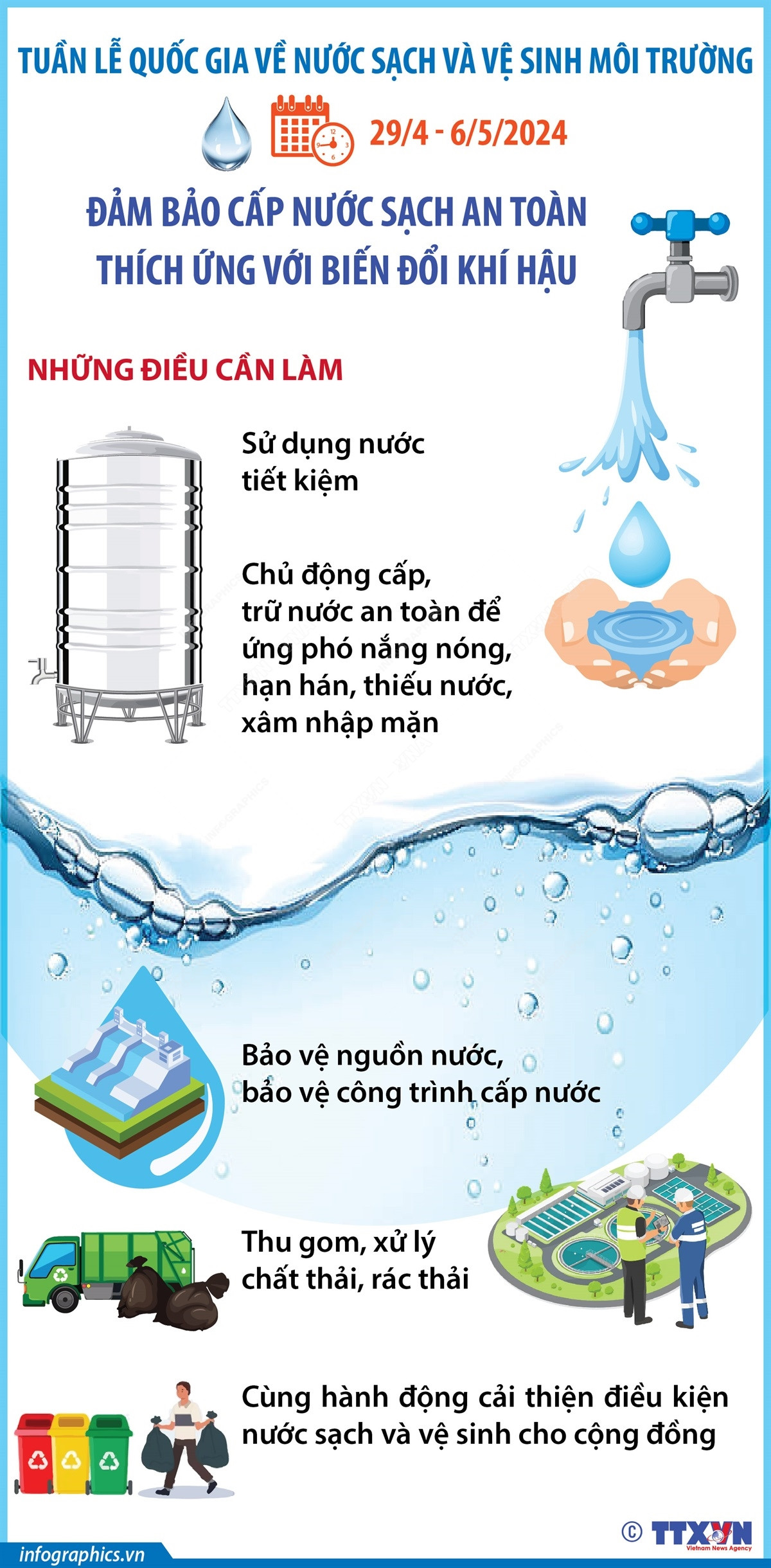 vna_potal_tuan_le_quoc_gia_ve_nuoc_sach_va_ve_sinh_moi_truong_294_-_652024__dam_bao_cap_nuoc_sach_an_toan_thich_ung_voi_bien_doi_khi_hau_7351592.jpg