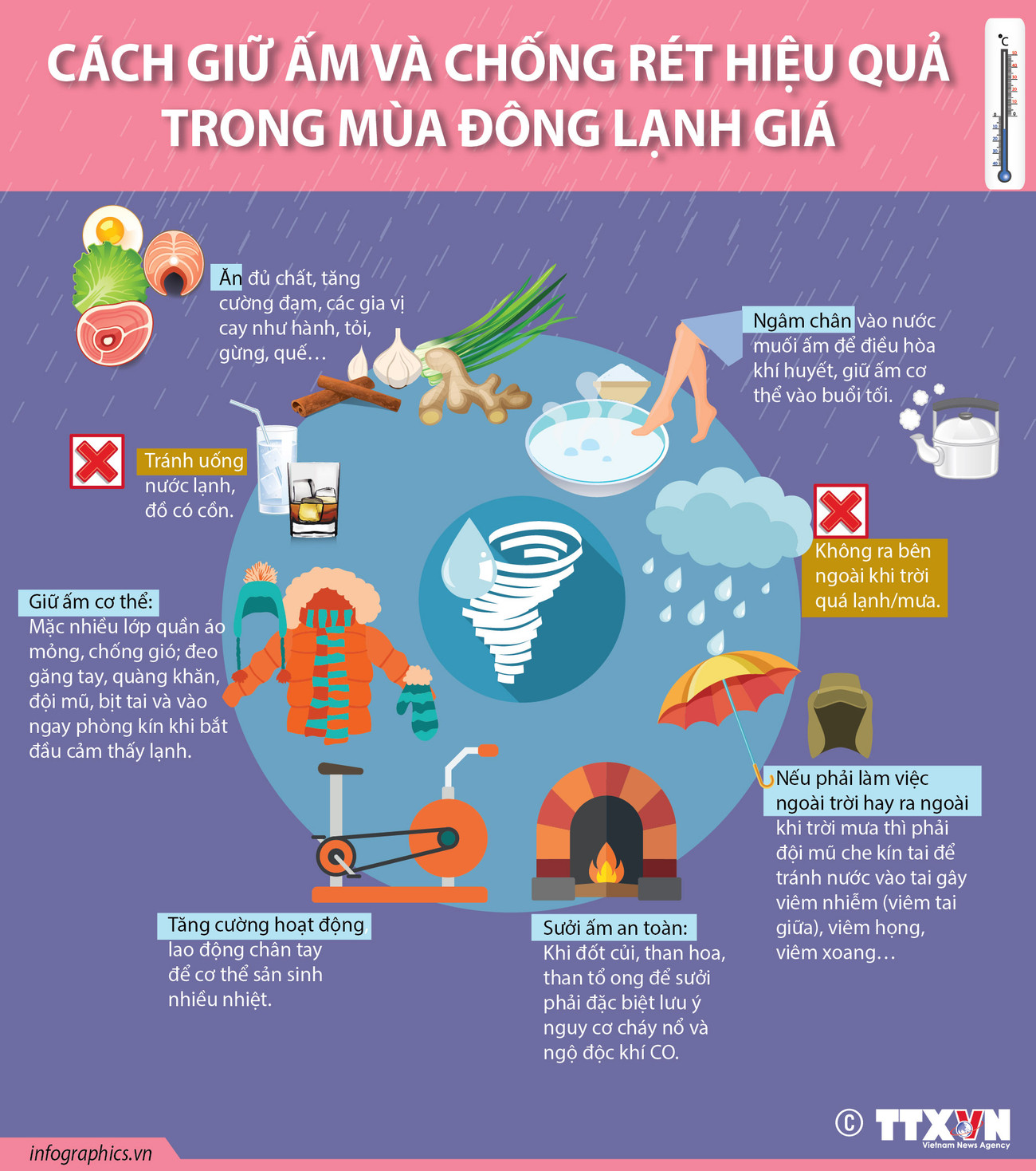 [Infographics] Cách giữ ấm, chống rét hiệu quả trong mùa đông lạnh giá ảnh 1