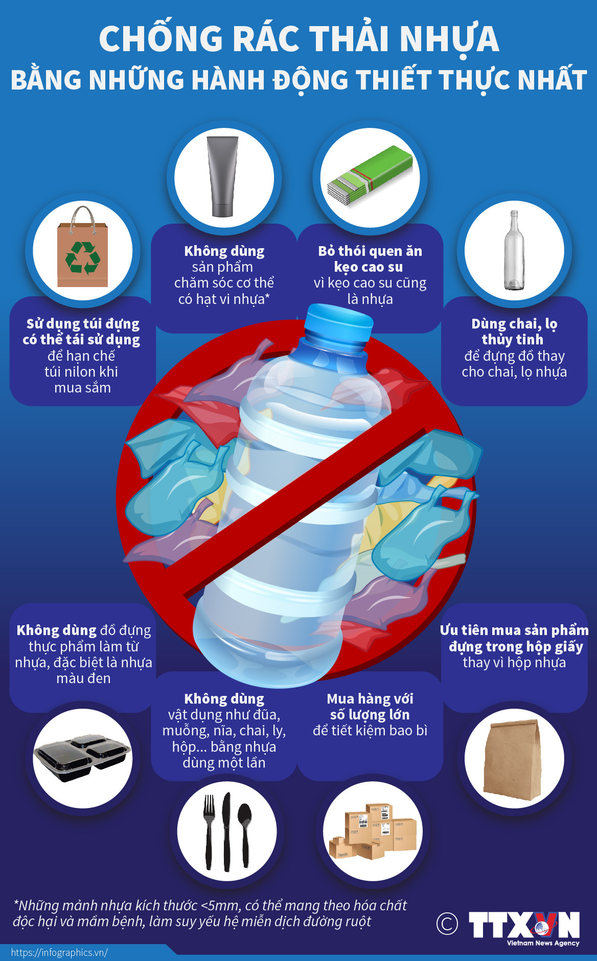 [Infographics] Chống rác thải nhựa bằng những hành động thiết thực ảnh 1