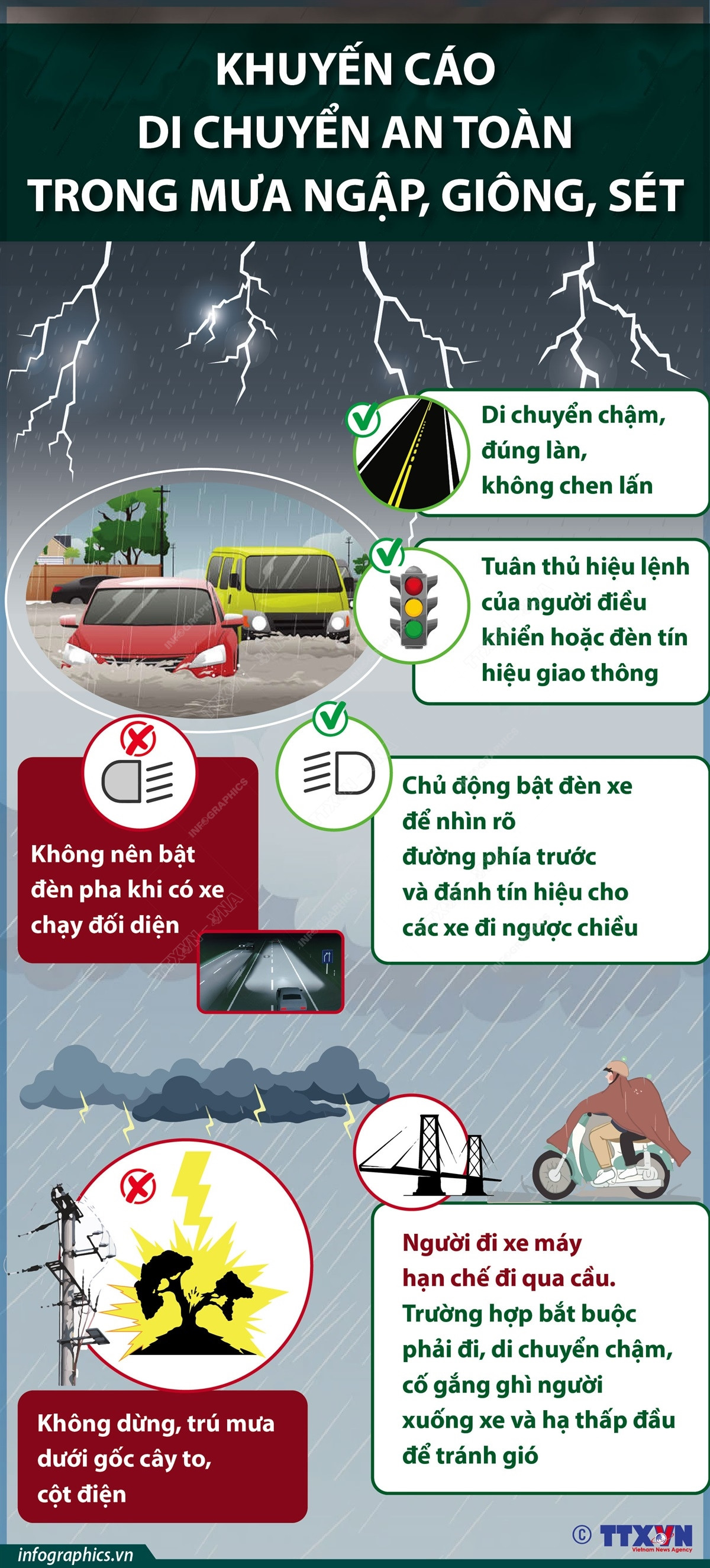 Infographics_mua ngap 1.jpeg