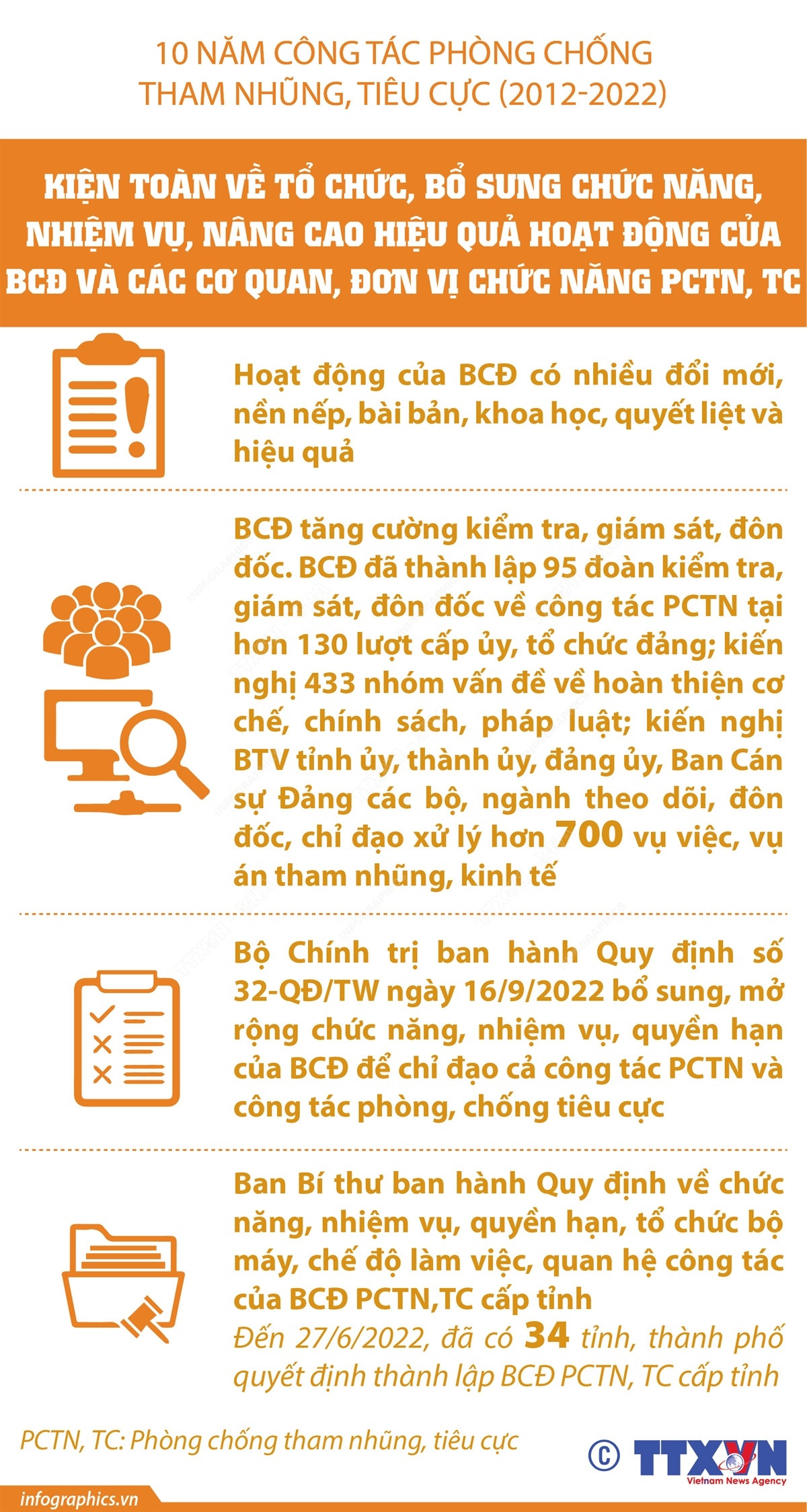 Đánh giá về 10 năm công tác phòng chống tham nhũng, tiêu cực ảnh 4