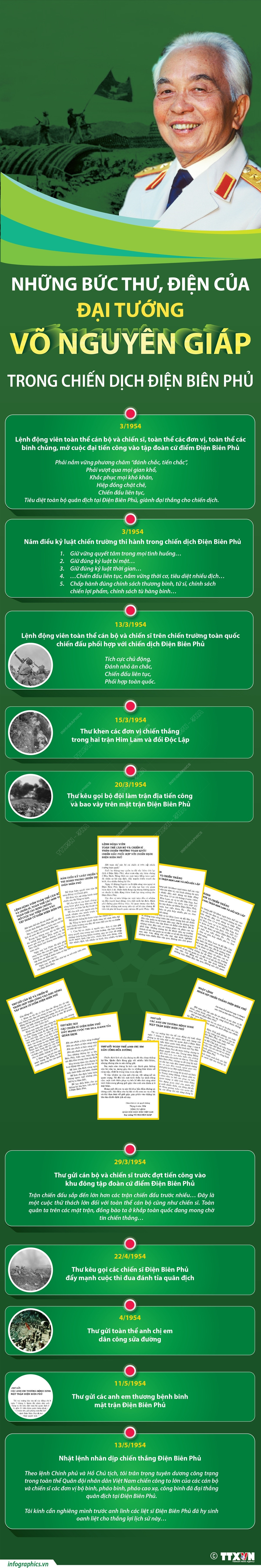 dai tuong vo nguyen giap_nhung buc thu.jpeg