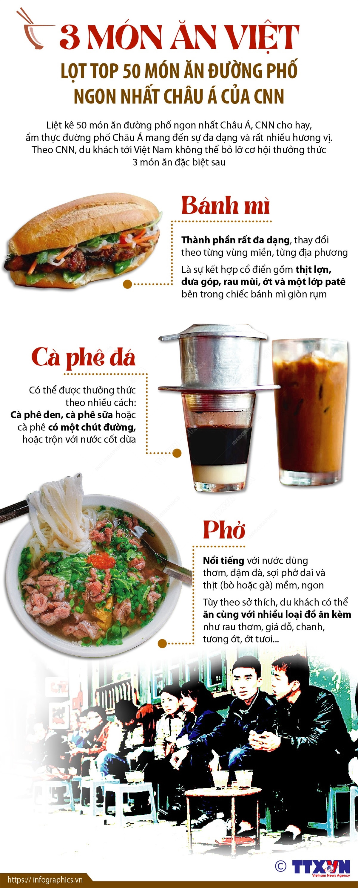 [Infographics] Phở lọt top 50 món ăn đường phố ngon nhất châu Á ảnh 1