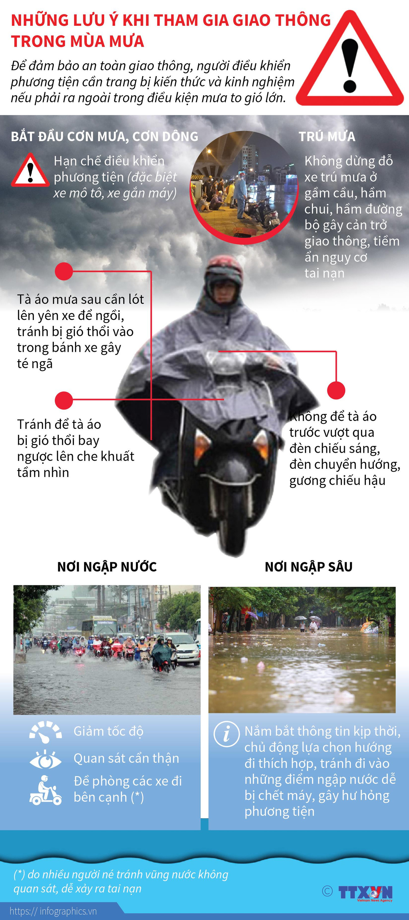 [Infographics] Những lưu ý khi tham gia giao thông trong mùa mưa ảnh 1