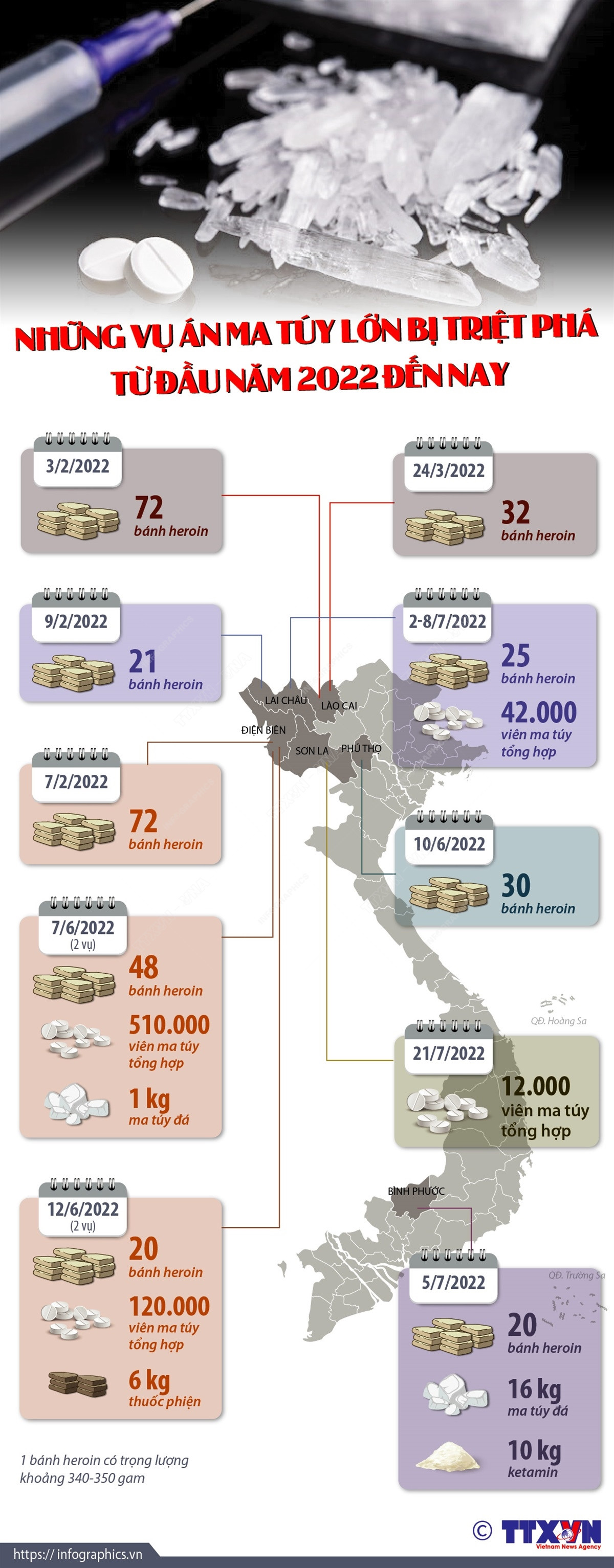 Những vụ án ma túy lớn bị triệt phá từ đầu năm 2022 đến nay ảnh 1