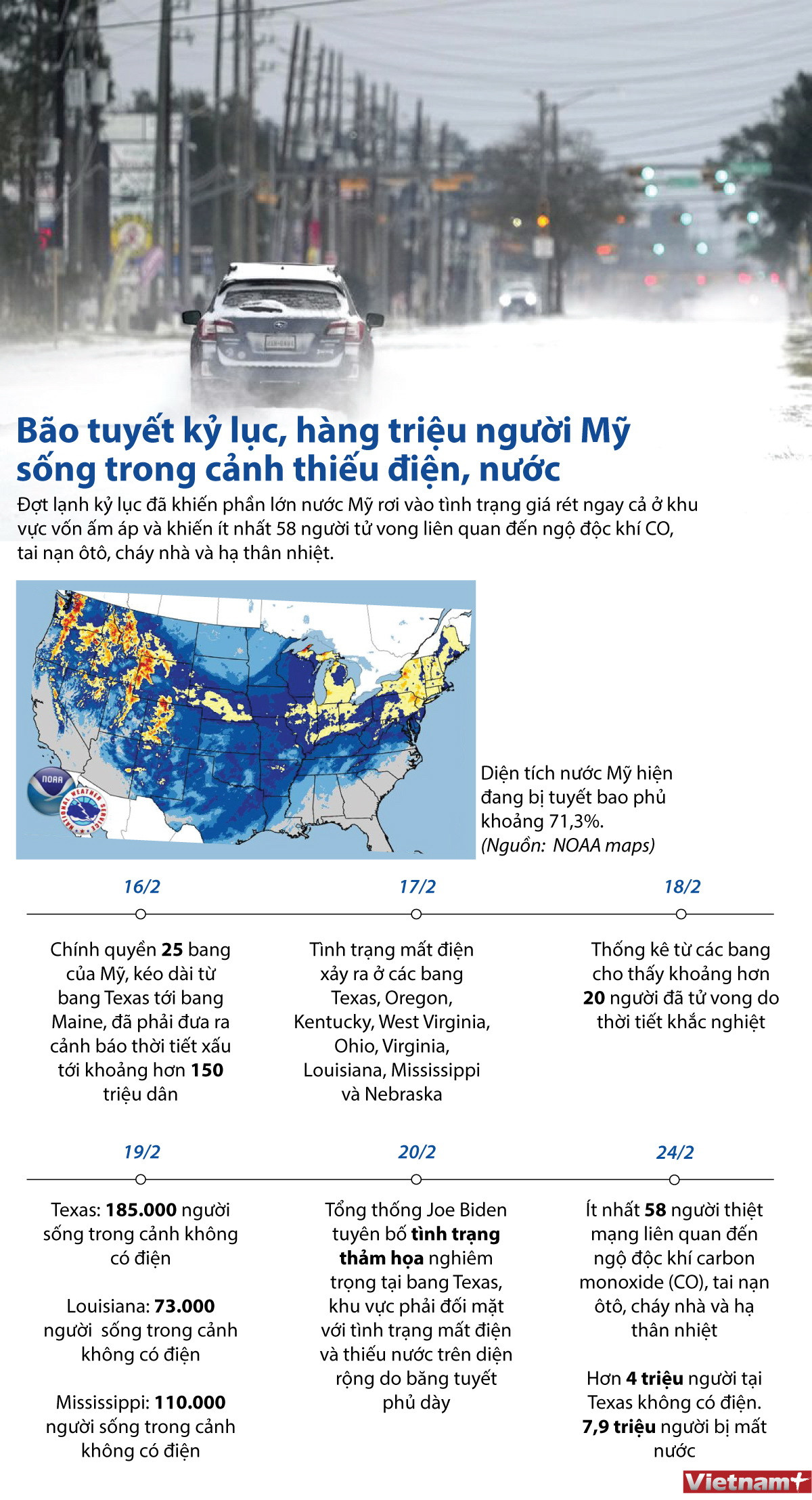 [Infographics] Hàng triệu người Mỹ sống trong cảnh thiếu điện và nước ảnh 1