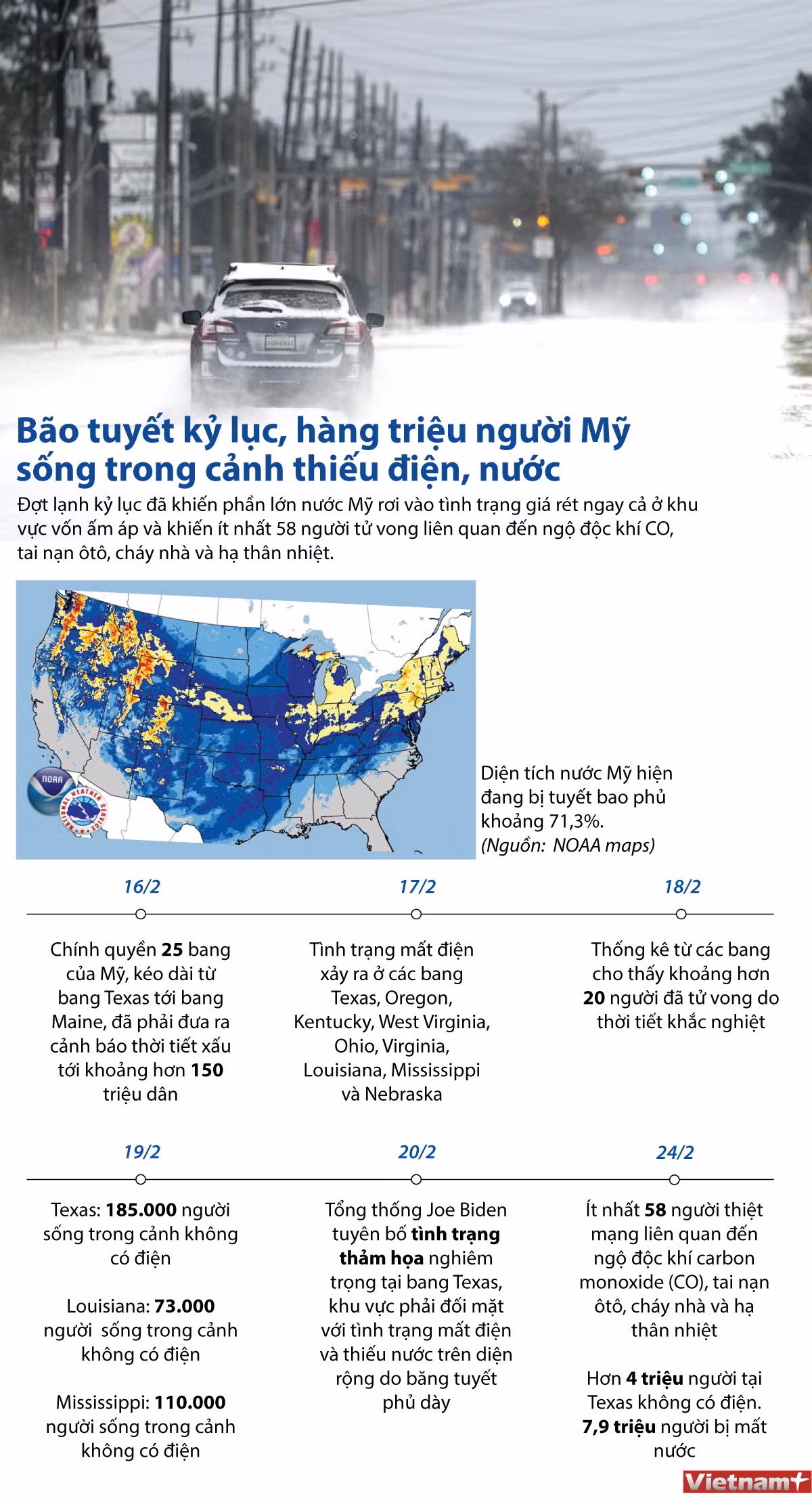 [Infographics] Hàng triệu người Mỹ sống trong cảnh thiếu điện và nước ảnh 1