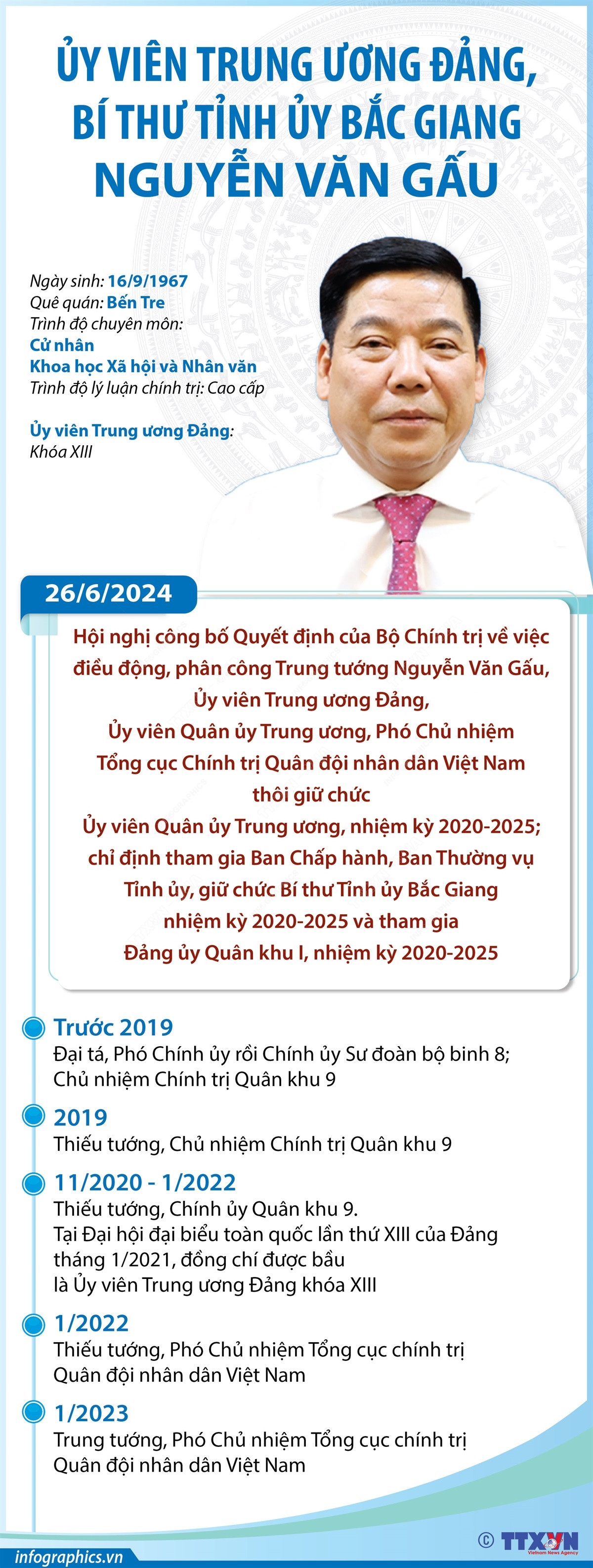 2606Nguyenvangau1.jpg
