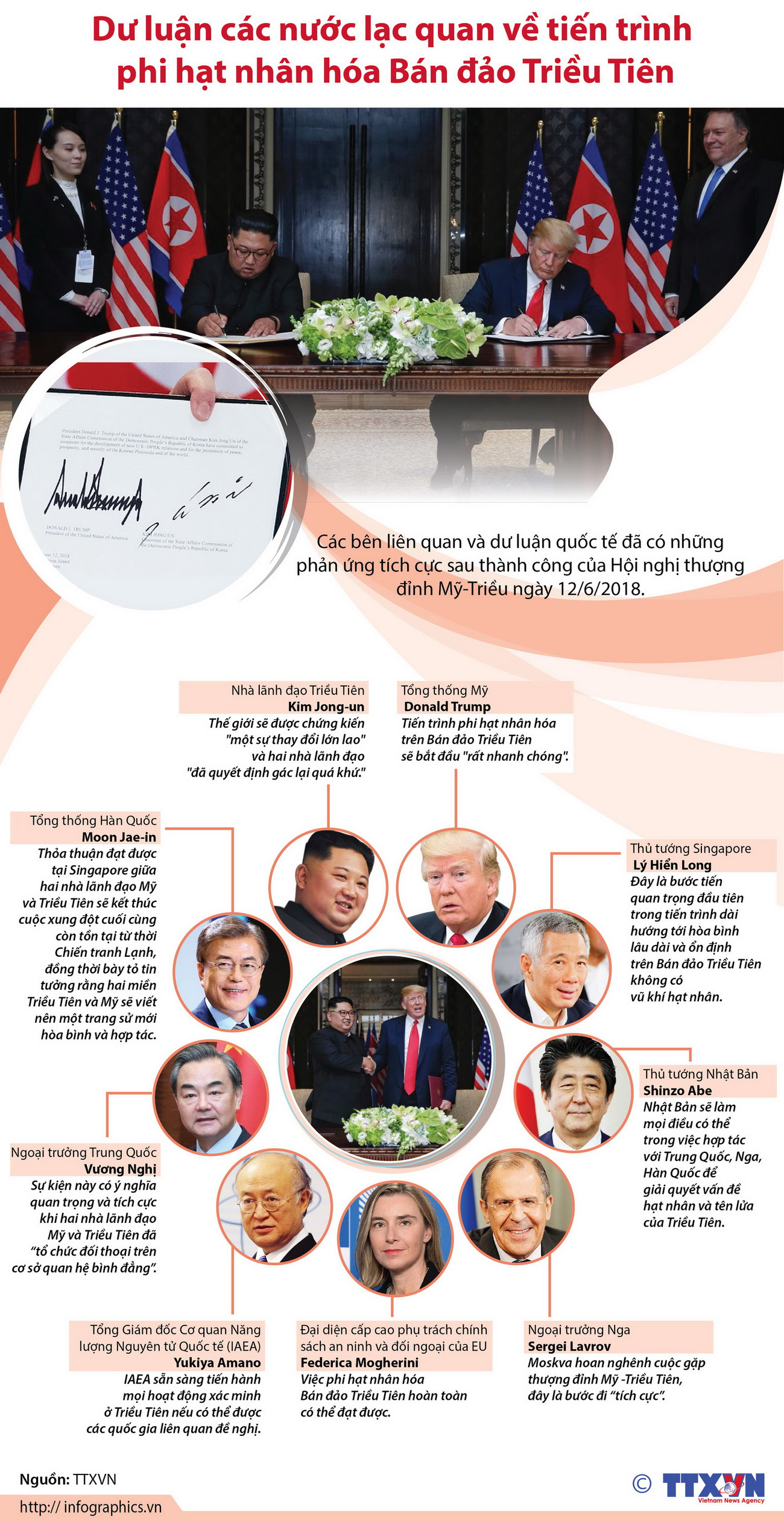 Dư luận lạc quan về tiến trình phi hạt nhân hóa bán đảo Triều Tiên ảnh 1