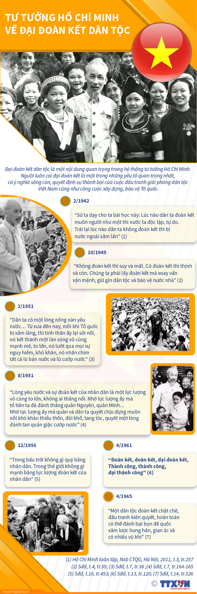 [Infographics] Tư tưởng Hồ Chí Minh về đại đoàn kết dân tộc ảnh 1