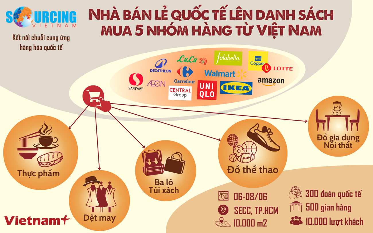 Infographics Hà bé form chữ nhật ngang (3).png
