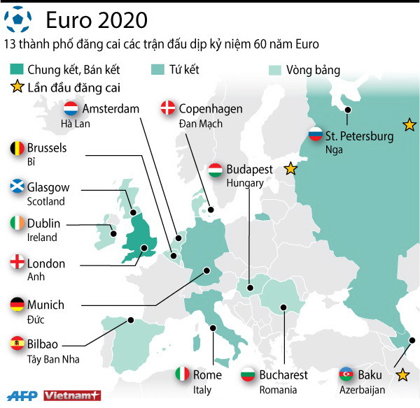 [Infographics] 13 thành phố đăng cai vòng chung kết Euro 2020 ảnh 1