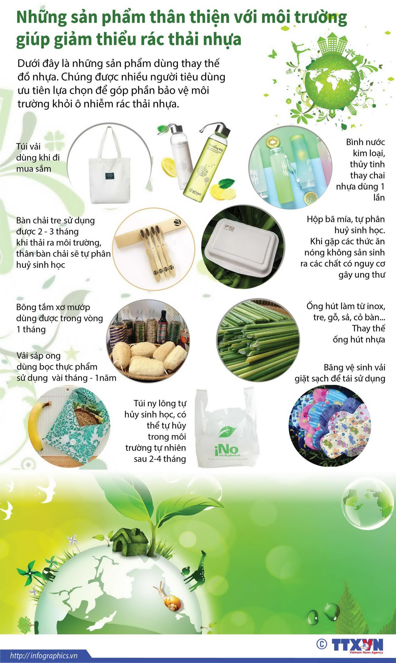 Những sản phẩm thân thiện với môi trường giúp giảm thiểu rác thải nhựa ảnh 1