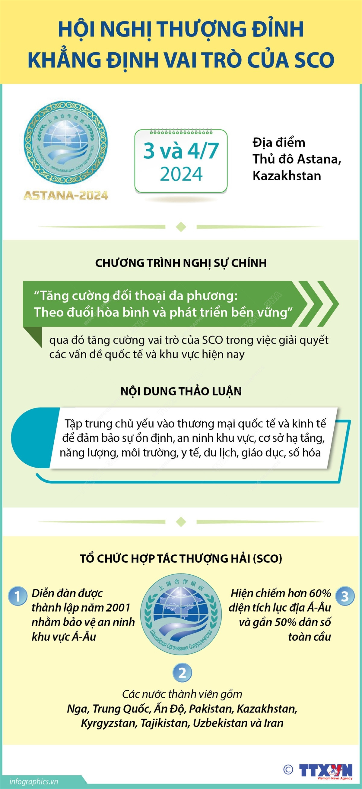 vna_potal_hoi_nghi_thuong_dinh_khang_dinh_vai_tro_cua_sco_7463285.jpg