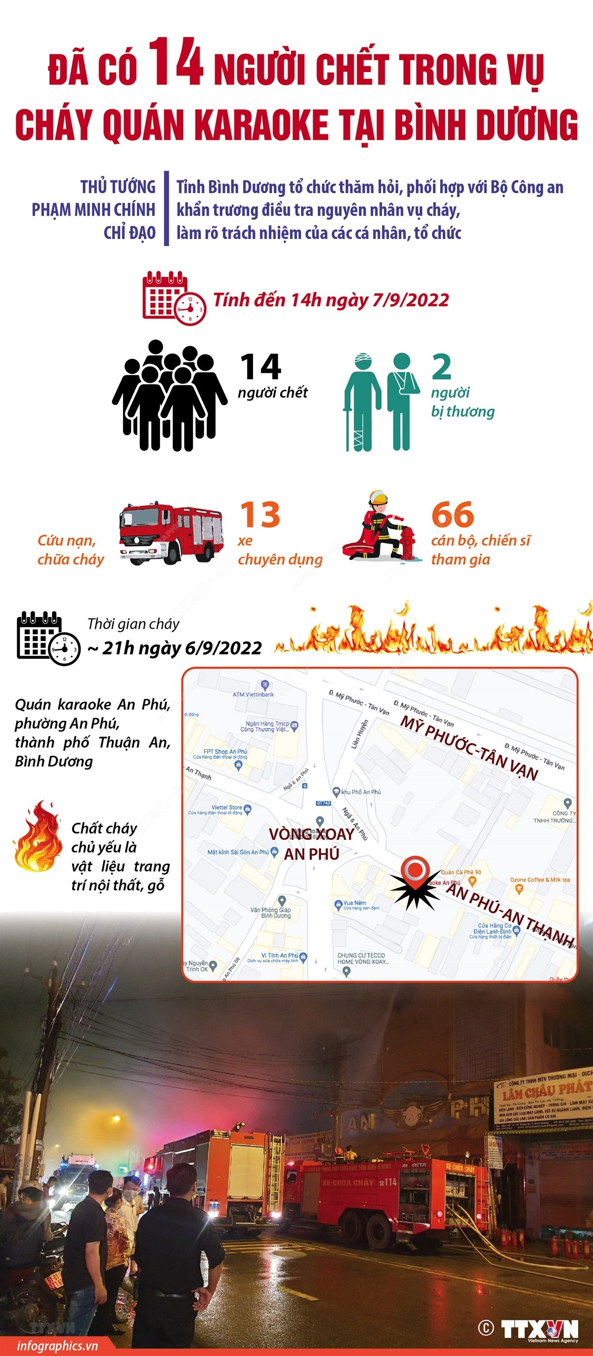 [Infographics] Bình Dương: Cháy quán Karaoke, 14 người tử vong ảnh 1