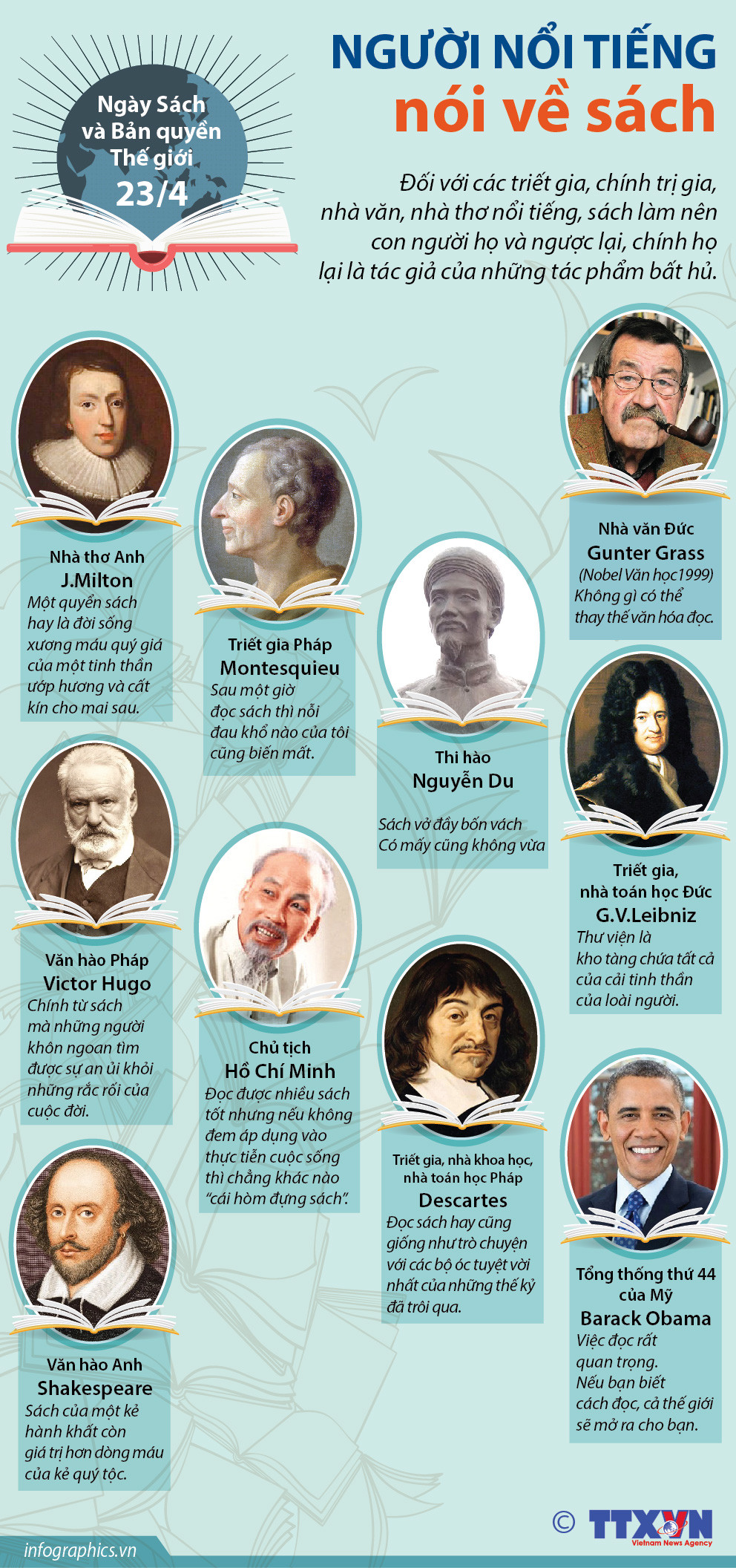 [Infographics] Hãy nghe những người nổi tiếng nói về sách ảnh 1