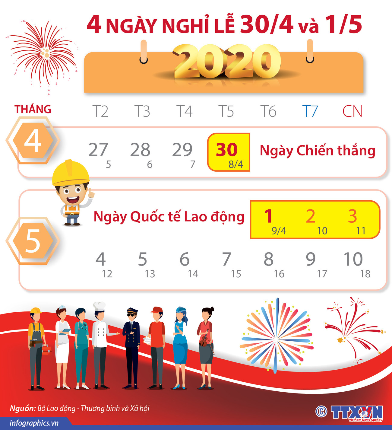 [Infographics] Thông tin về bốn ngày nghỉ lễ dịp 30/4 và 1/5 ảnh 1