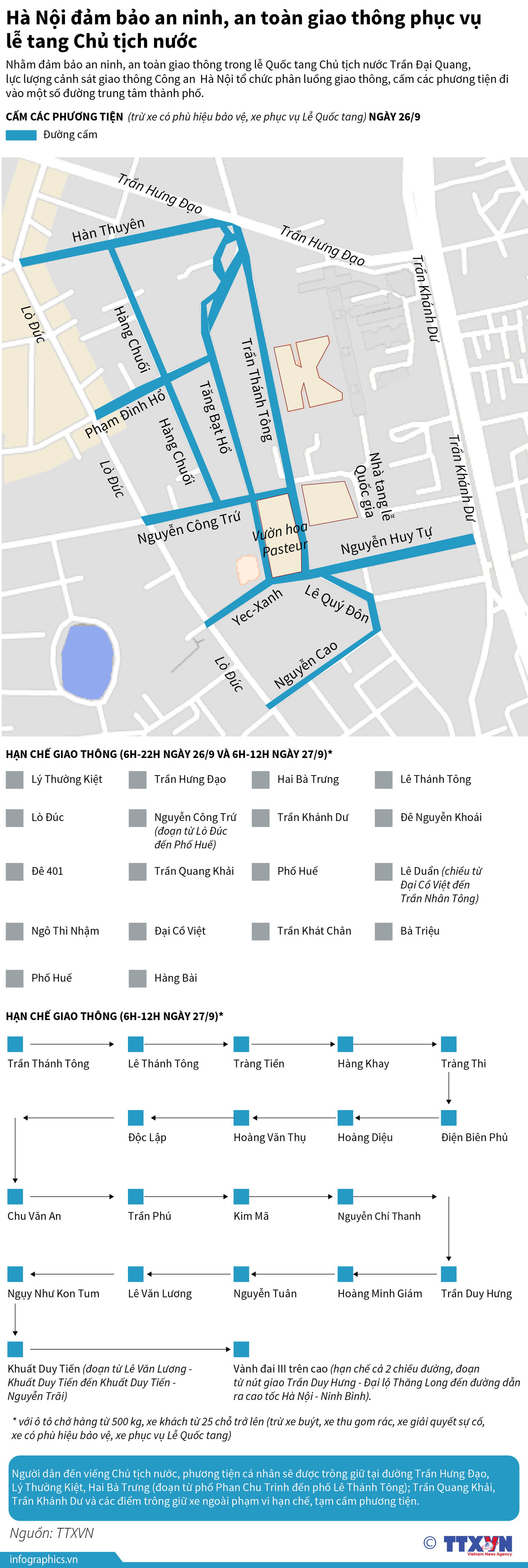 [Infographics] Hà Nội phân luồng giao thông phục vụ lễ Quốc tang ảnh 1