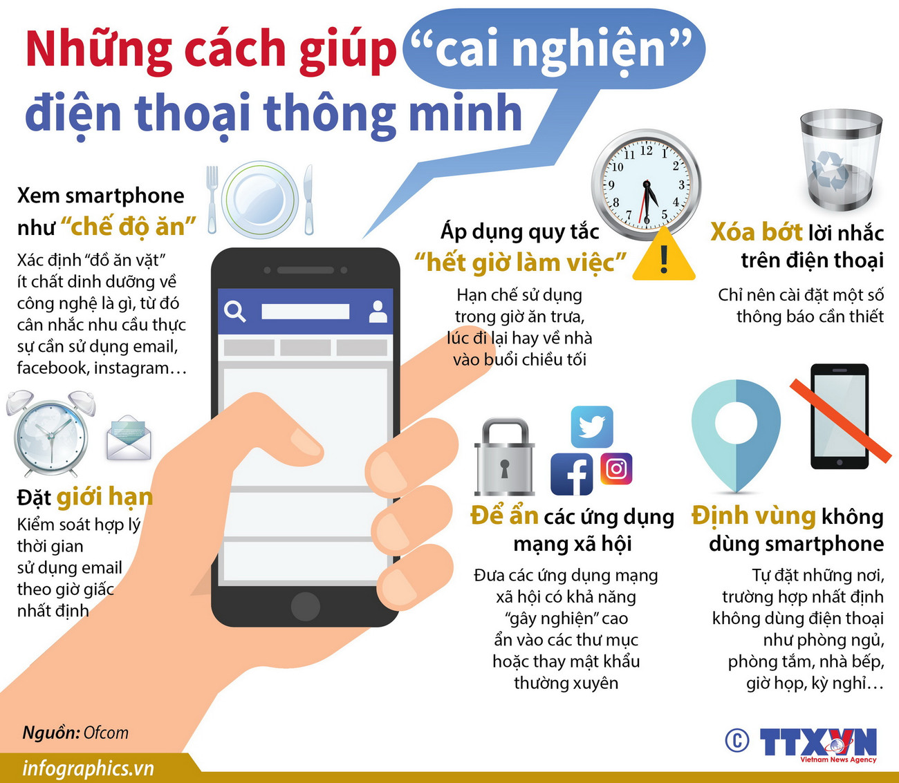 [Infographics] Những cách giúp 'cai nghiện' điện thoại thông minh ảnh 1
