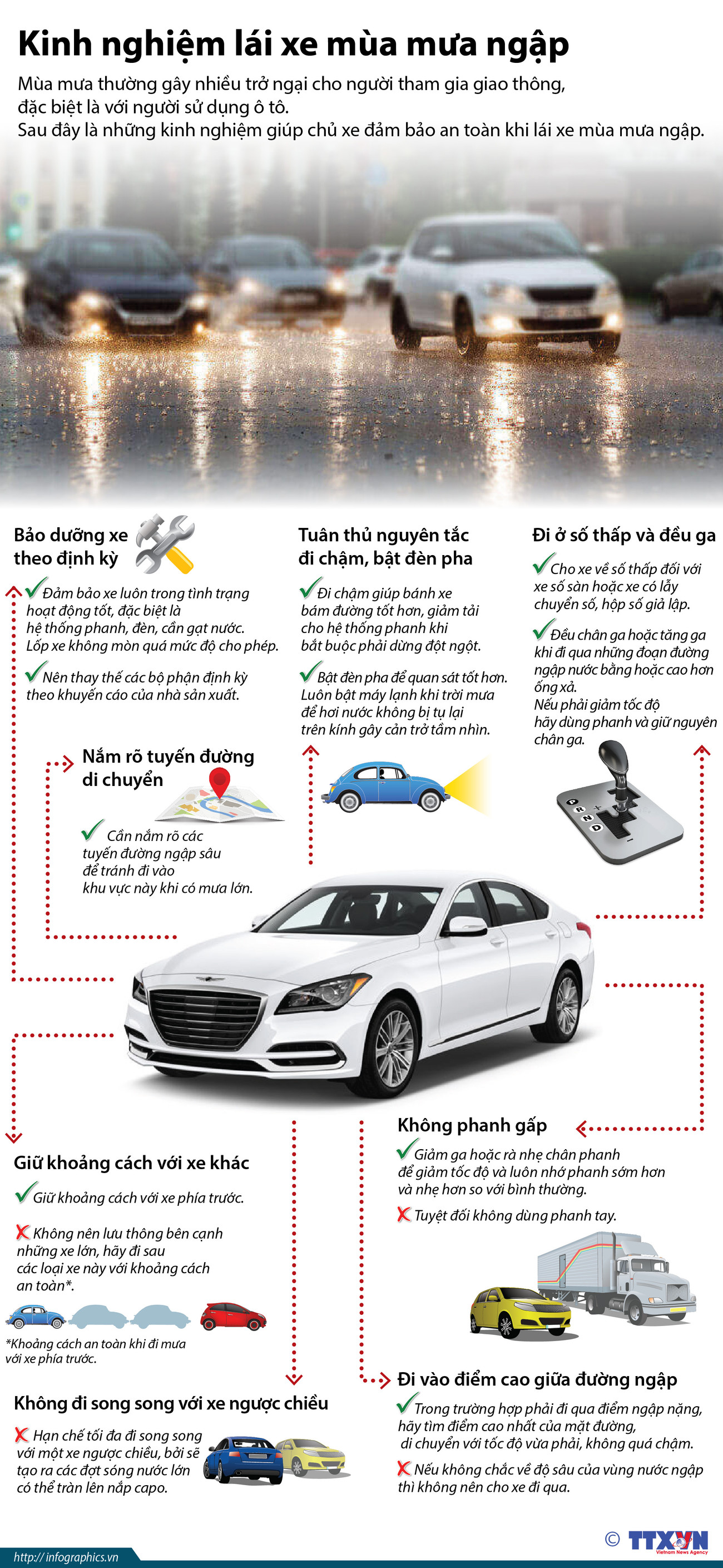 [Infographics] Kinh nghiệm để lái xe an toàn mùa mưa ngập ảnh 1