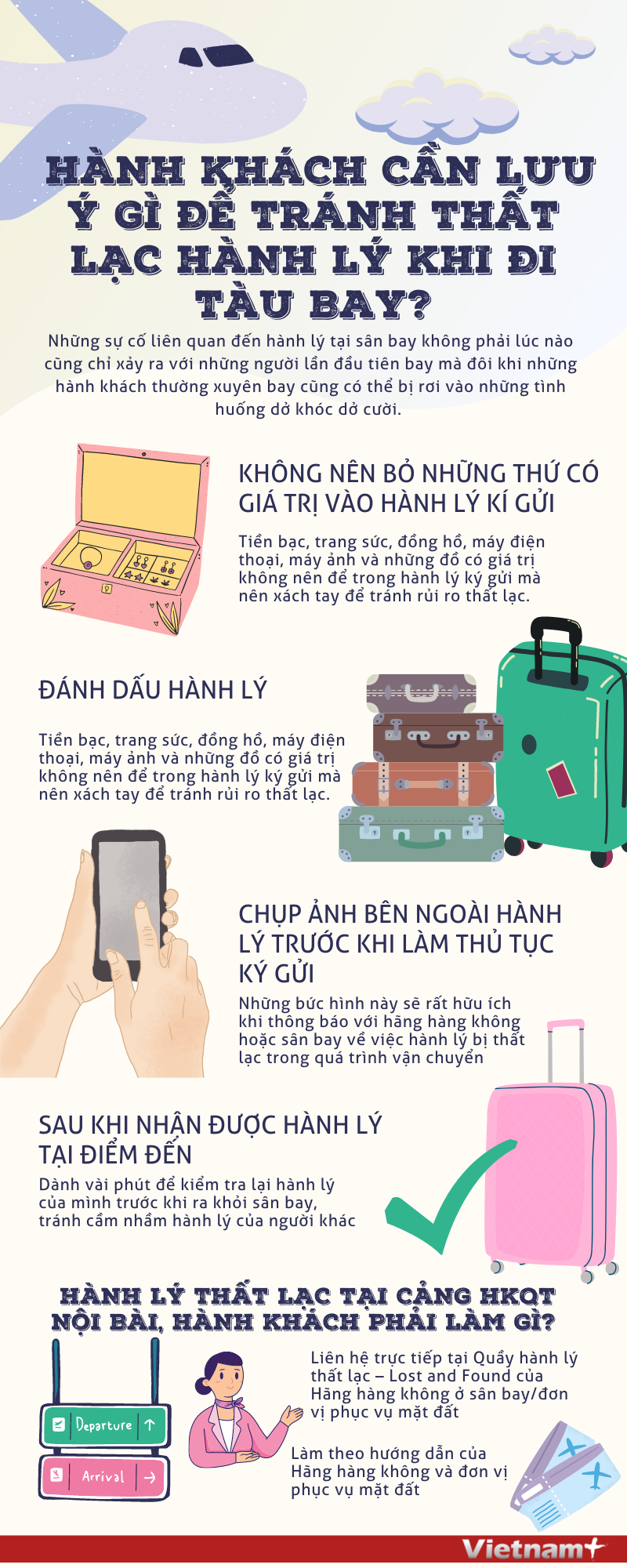 [Infographics] Những lưu ý để tránh thất lạc hành lý khi đi tàu bay ảnh 1