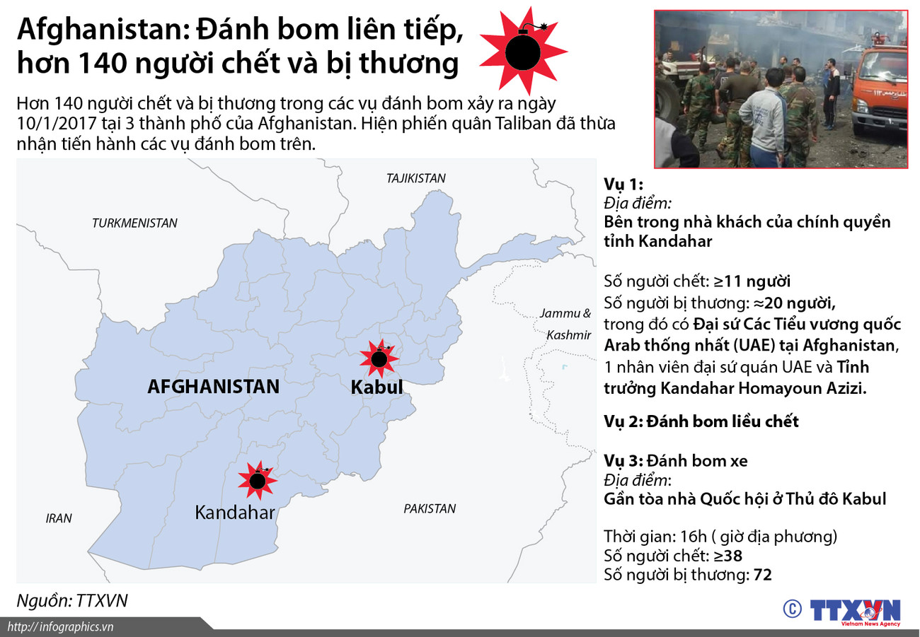 [Infographics] Đánh bom ở Afghanistan, hơn 140 người thương vong ảnh 1