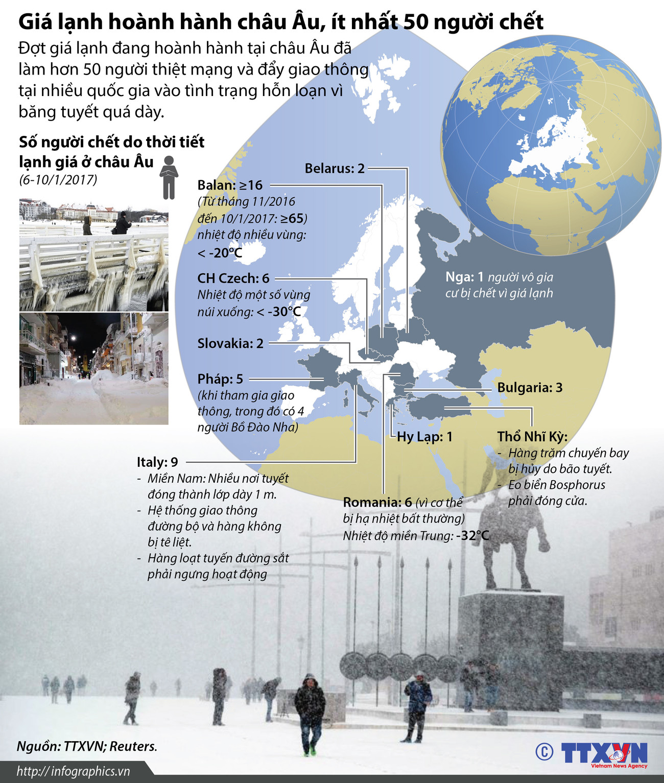 [Infographics] Ít nhất 50 người chết do giá lạnh ở châu Âu ảnh 1