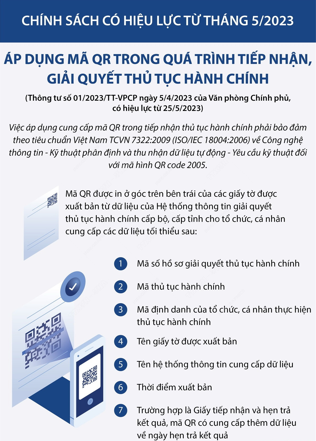 [Infographics] Một số chính sách mới có hiệu lực từ tháng 5 ảnh 1