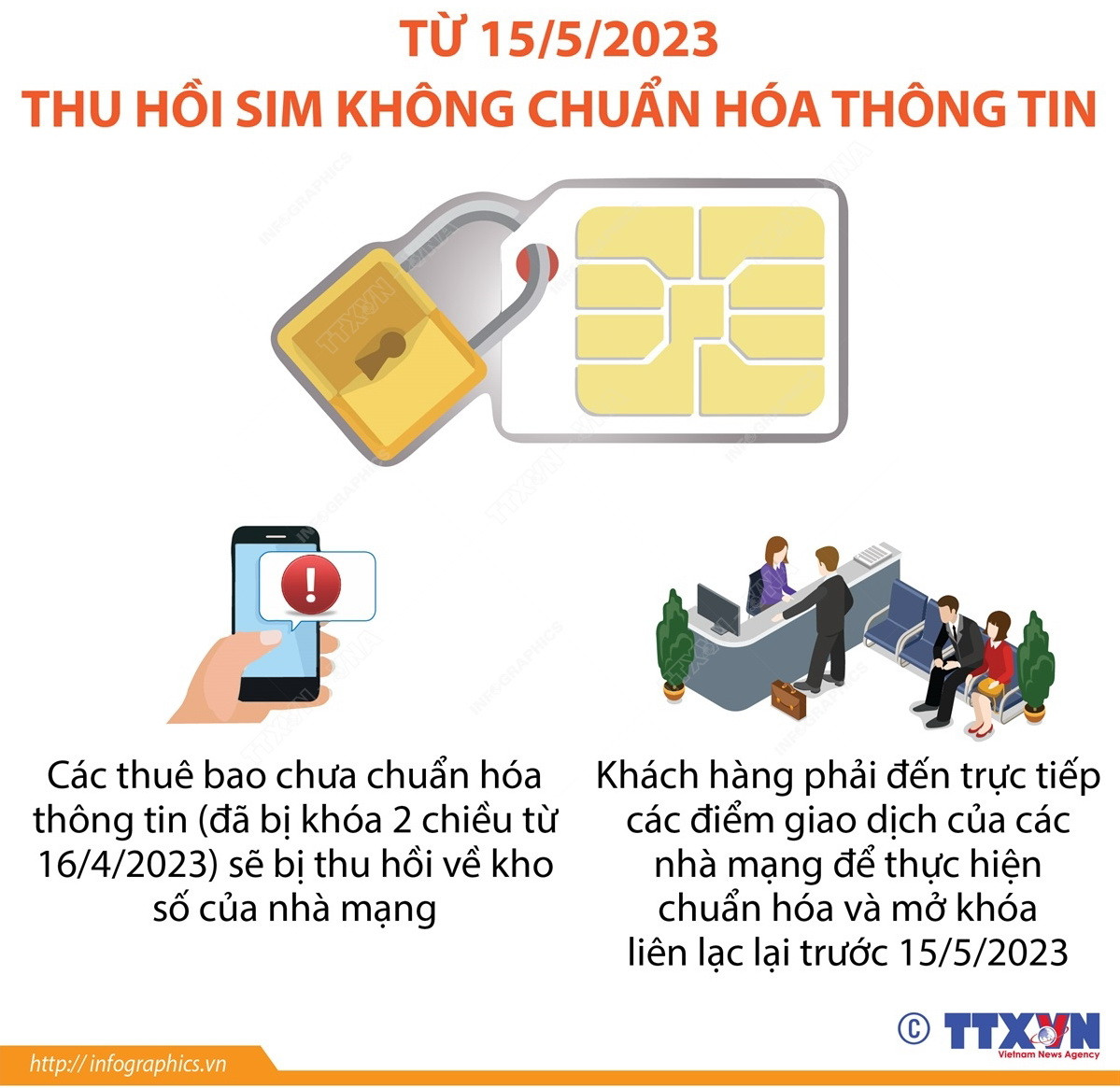 [Infographics] Một số chính sách mới có hiệu lực từ tháng 5 ảnh 4
