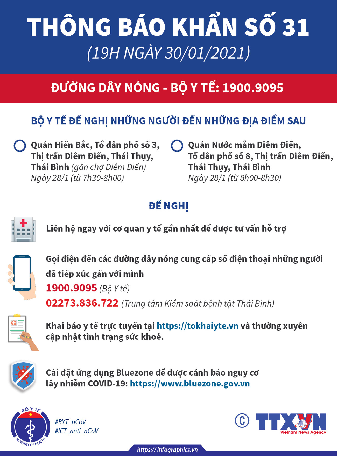 [Infographics] Thông báo khẩn của Bộ Y tế về hai địa điểm ở Thái Bình ảnh 1