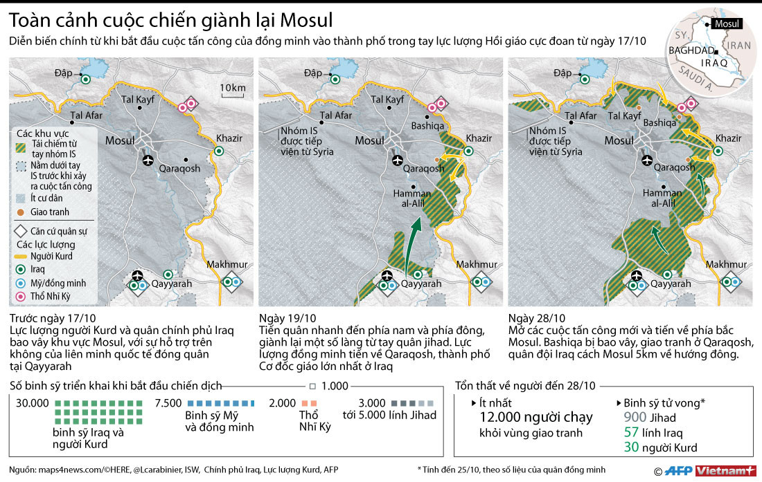 [Infographics] Toàn cảnh cuộc chiến giành lại Mosul từ tay IS ảnh 1