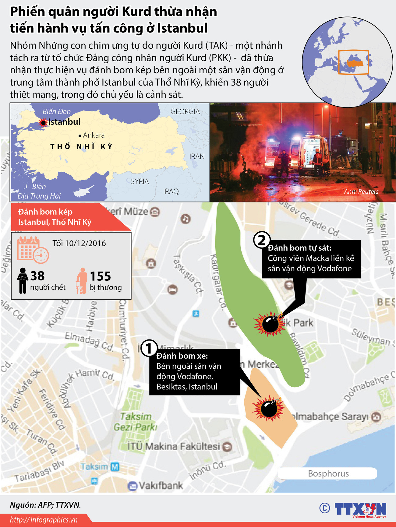 [Infographics] Phiến quân người Kurd nhận tấn công ở Istanbul ảnh 1