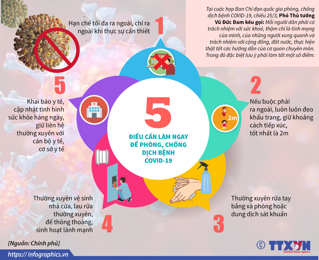 [Infographics] 5 điều cần làm ngay để phòng, chống dịch bệnh COVID-19 ảnh 1