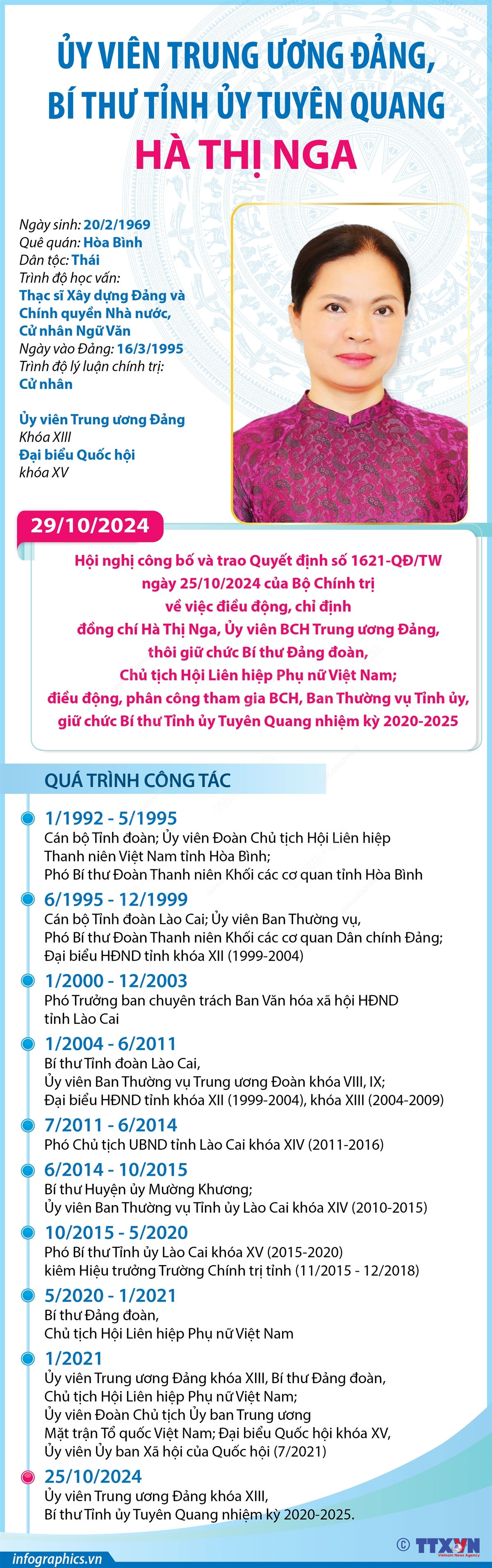 2024-10-29_vn-tuyenquang-bth-ha-thi-nga_03_h84.jpg