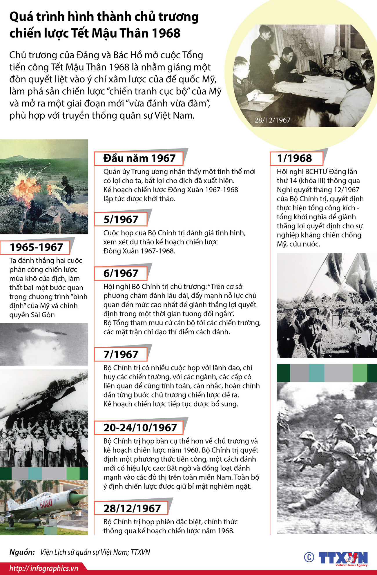Chủ trương chiến lược Tết Mậu Thân 1968 được hình thành ra sao? ảnh 1