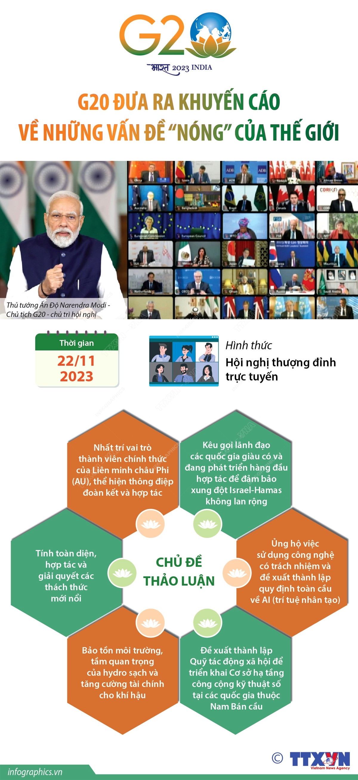 g20_dua_ra_khuyen_cao_ve_nhung_van_de_nong_cua_the_gioi1.jpg