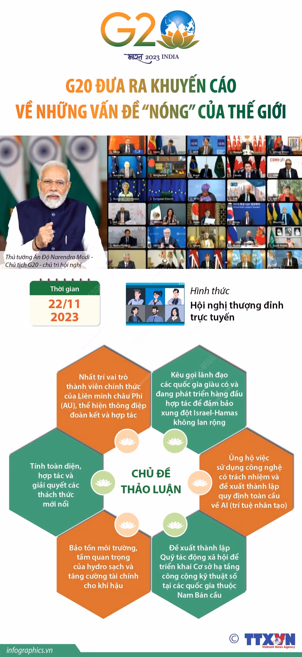 g20_dua_ra_khuyen_cao_ve_nhung_van_de_nong_cua_the_gioi1.jpg