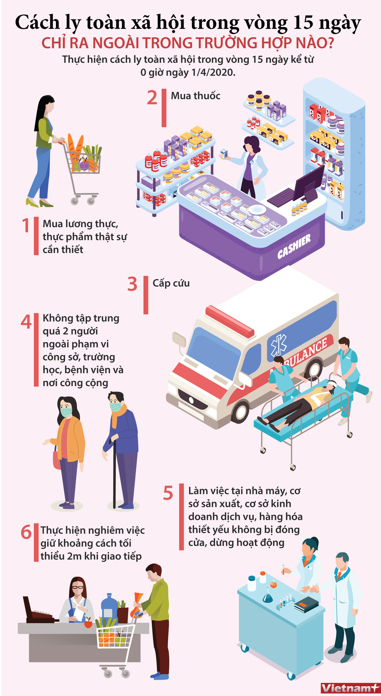 (Nhấp chuột để xem kích thước chuẩn) Cách ly toàn xã hội: Những trường hợp nào được ra ngoài ảnh 1