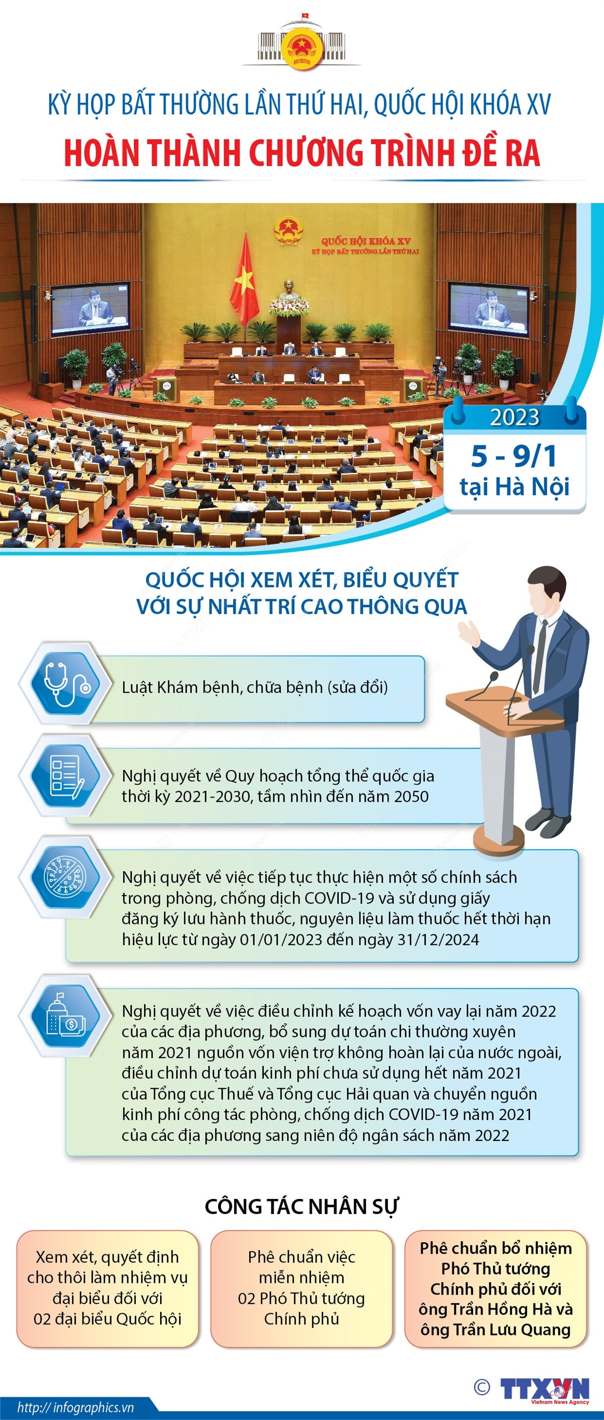 Kỳ họp bất thường lần thứ 2: Hoàn thành chương trình đề ra ảnh 1