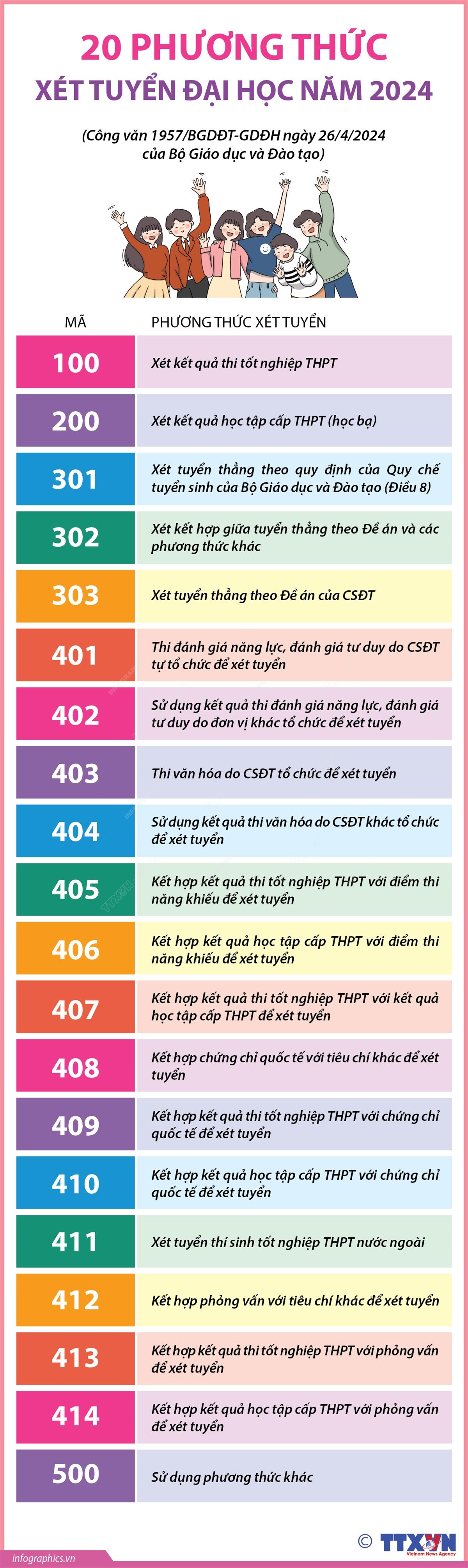 1105_info tuyen sinh.jpeg