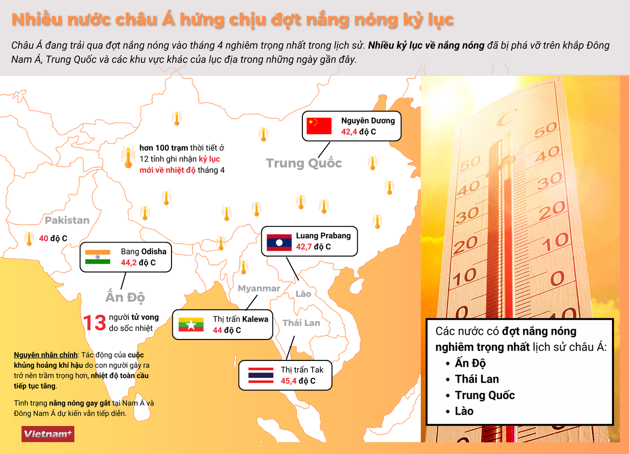 [Infographics] Nhiều nước châu Á hứng chịu đợt nắng nóng kỷ lục ảnh 1