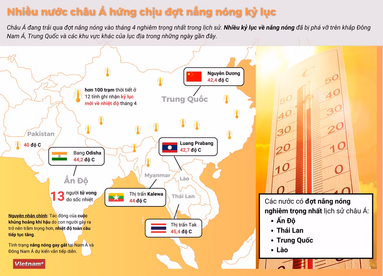 [Infographics] Nhiều nước châu Á hứng chịu đợt nắng nóng kỷ lục ảnh 1